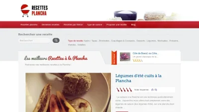 Recettes Plancha